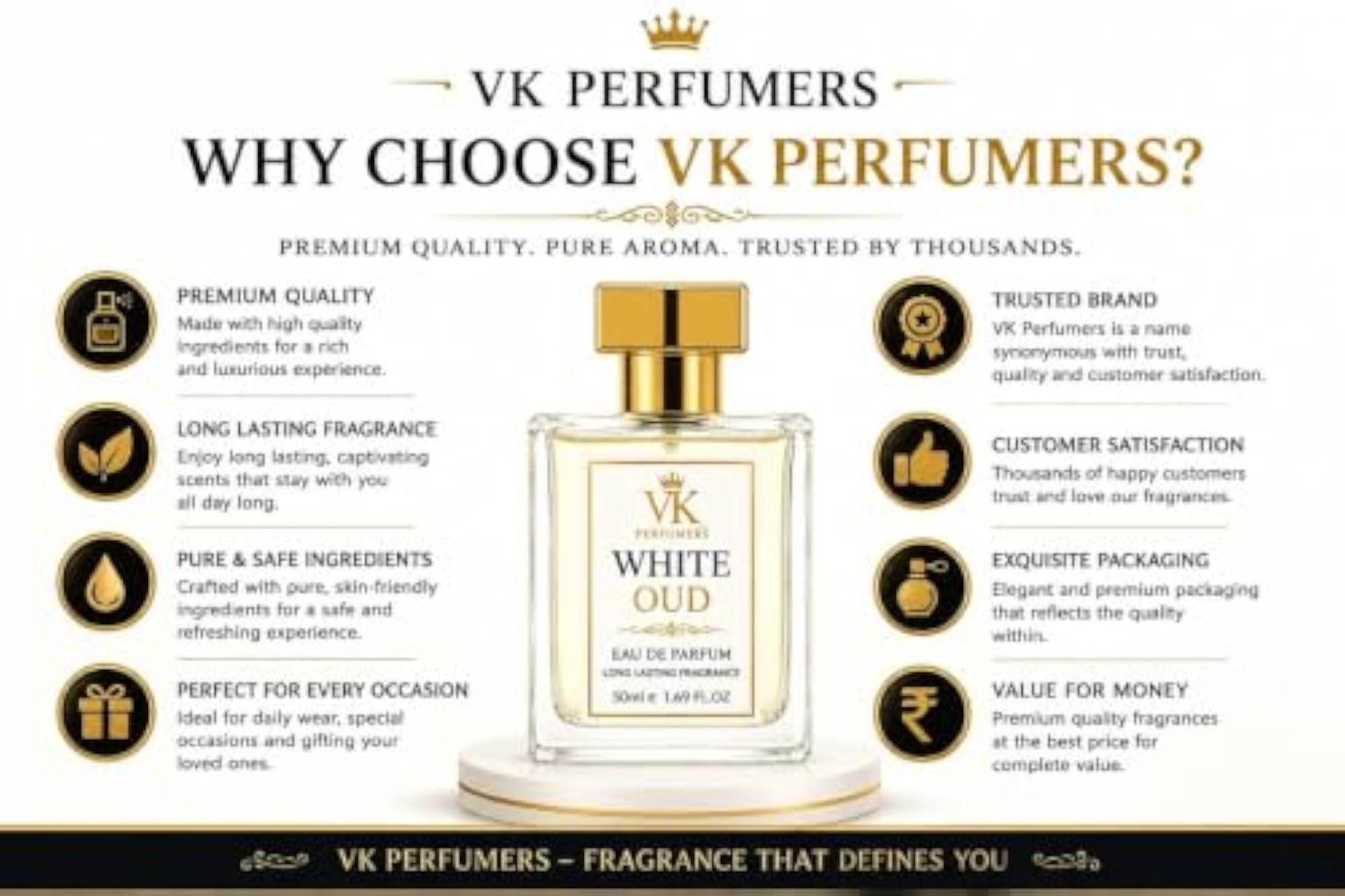 White Oud Eau De Parfum 50ml, Long Lasting Unisex